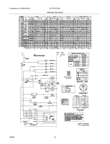 08 - Wiring Diagram parts for Frigidaire Washer GLTR1670AS1 from AppliancePartsPros.com