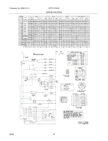 08 - Wiring Diagram parts for Frigidaire Washer GSTR1670DS0 from AppliancePartsPros.com