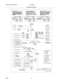 08 - Wiring Diagram parts for Frigidaire Washer LTF7000EG0 from AppliancePartsPros.com