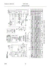 10 - Wiring Diagram parts for Frigidaire Washer GLWS1233AS3 from AppliancePartsPros.com