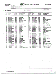 Frigidaire Washer Page 2 parts for Frigidaire Washer WCILW*O from AppliancePartsPros.com