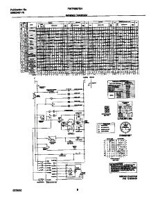 05 - Wiring Diagram parts for Frigidaire Washer FWTR867GHS0 from AppliancePartsPros.com