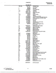 Motor / Tub Page 2 parts for Frigidaire Washer FWX6970E from AppliancePartsPros.com
