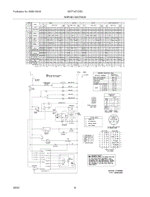 08 - Wiring Diagram parts for Frigidaire Washer GSTF1670DS0 from AppliancePartsPros.com