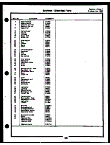 07 - Motor Pump Parts parts for Frigidaire Dishwasher SC24C7DTLA from AppliancePartsPros.com