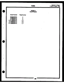 08 - Cabinet Parts parts for Frigidaire Dishwasher SC24C7DTLA from AppliancePartsPros.com