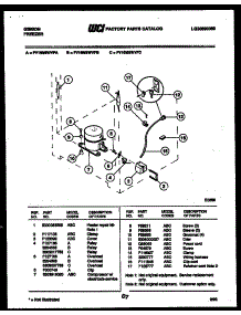 05 - Compressor And Electrical Parts parts for Frigidaire Freezer FV16M6WVFB from AppliancePartsPros.com