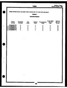 02 - Cabinet Parts parts for Frigidaire Freezer FV16M6WTFA from AppliancePartsPros.com