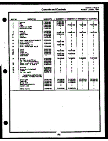 03 - Systems - Electrical Parts parts for Frigidaire Freezer FV16M6WTFA from AppliancePartsPros.com