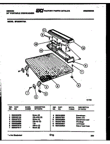 08 - Top Parts parts for Frigidaire Dishwasher SP24D5KYGA from AppliancePartsPros.com