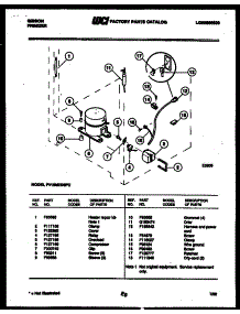 05 - Compressor And Electrical Parts parts for Frigidaire Freezer FV16M2DSFC from AppliancePartsPros.com