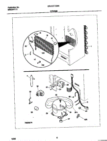 System parts for Gibson Freezer GFU17F7GW4 from AppliancePartsPros.com