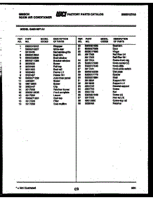 03 - Cooktop Parts parts for Frigidaire Range CGC3M2WXD from AppliancePartsPros.com