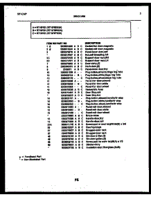 03 - Door Parts parts for Frigidaire Range CEC2M4WXC from AppliancePartsPros.com