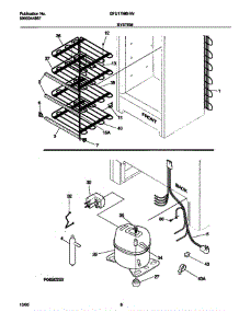 System parts for Gibson Freezer GFU17M6HW1 from AppliancePartsPros.com