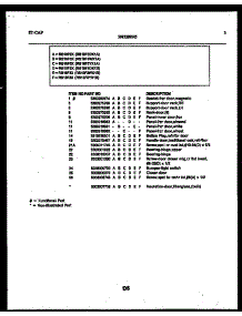 03 - Door Parts parts for Frigidaire Range CGA1M2WSE from AppliancePartsPros.com