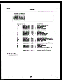 05 - Burner Parts parts for Frigidaire Range CGA1M2WSE from AppliancePartsPros.com