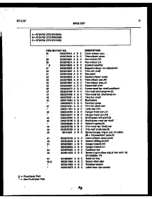07 - System And Automatic Defrost Parts parts for Frigidaire Refrigerator RT21F9YX3B from AppliancePartsPros.com