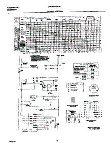 05 - 131854700 Wiring Diagram parts for Frigidaire Washer GWT645RHS0 from AppliancePartsPros.com
