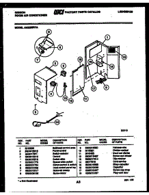 03 - Electrical Parts parts for Frigidaire Air Conditioner AK22E5RYA from AppliancePartsPros.com