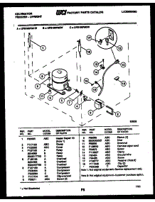 05 - System And Electrical Parts parts for Frigidaire Freezer UFS160FM2W from AppliancePartsPros.com
