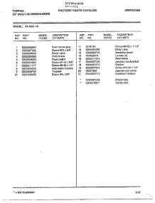24" Built-In Dishwasher Page 10 parts for Tappan Dishwasher 61-1021 from AppliancePartsPros.com