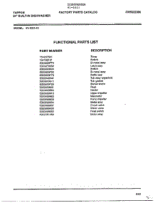 Functional parts for Tappan Dishwasher 61-1021 from AppliancePartsPros.com