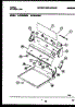 04 - Console And Control Parts