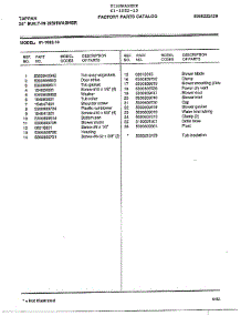 24" Built-In Dishwasher Page 6 parts for Tappan Dishwasher 61-1082-10 from AppliancePartsPros.com