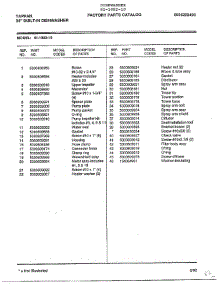 24" Built-In Dishwasher Page 8 parts for Tappan Dishwasher 61-1082-10 from AppliancePartsPros.com