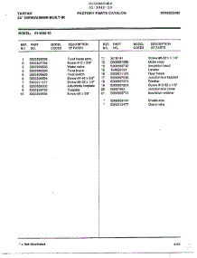 24" Built-In Dishwasher Page 10 parts for Tappan Dishwasher 61-1042-10 from AppliancePartsPros.com