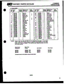04 - Basic Body parts for Frigidaire Microwave 56-1207-10-01 from AppliancePartsPros.com