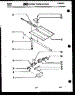 05 - Gas Control