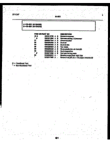 06 - Wrapper And Body Parts parts for Frigidaire Microwave 56-4851-10-04 from AppliancePartsPros.com