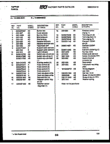03 - Door Parts parts for Frigidaire Range 21KEMAWAP5 from AppliancePartsPros.com