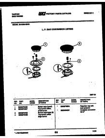 08 - Burner Parts parts for Frigidaire Range 30-3350-23-03 from AppliancePartsPros.com