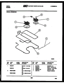 03 - Broiler Parts parts for Frigidaire Range 30TESKWED1 from AppliancePartsPros.com