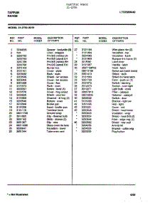 Electric Range Page 6 parts for Tappan Range 31-2759 from AppliancePartsPros.com