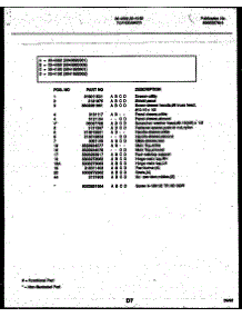 03 - Burner Parts parts for Frigidaire Range 30-4932-23-01 from AppliancePartsPros.com