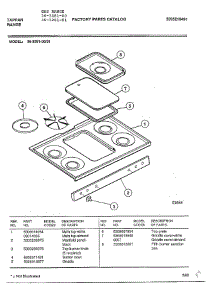 Functional parts for Tappan Range 36-3281-01 from AppliancePartsPros.com