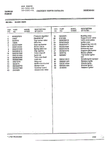 Functional parts for Tappan Range 36-3281-01 from AppliancePartsPros.com
