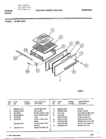 Functional parts for Tappan Range 36-3281-01 from AppliancePartsPros.com