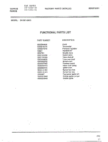Functional parts for Tappan Range 36-3281-01 from AppliancePartsPros.com