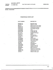Functional parts for Tappan Range 73-3951-01 from AppliancePartsPros.com