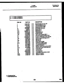 05 - Upper Oven Door Parts parts for Frigidaire Range 73-3751-00-02 from AppliancePartsPros.com