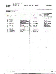 Electric Range Page 5 parts for Tappan Range 73-3951-00 from AppliancePartsPros.com