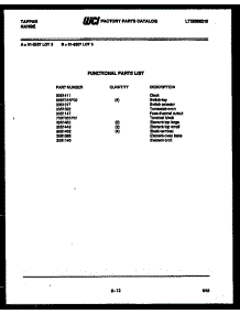 07 - Drawer Parts parts for Frigidaire Range 31-7647-66-03 from AppliancePartsPros.com