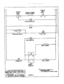 06 - Wiring Diagram parts for Frigidaire Range TEF324BCDA from AppliancePartsPros.com