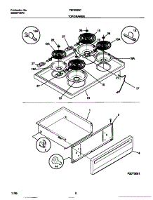 04 - Top / Drawer parts for Frigidaire Range TEF352SCDB from AppliancePartsPros.com
