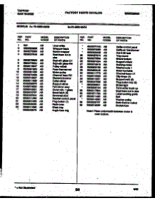 03 - Lower Oven Door Parts parts for Frigidaire Range 77-4950-00-04 from AppliancePartsPros.com